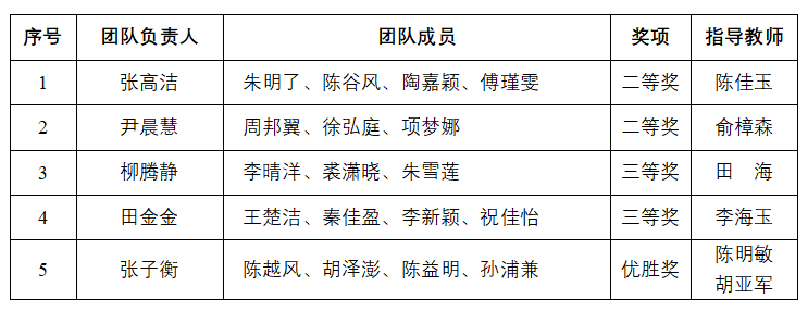 /__local/E/6B/3F/B136AE41964013800136445B57A_A5100749_77F0.png